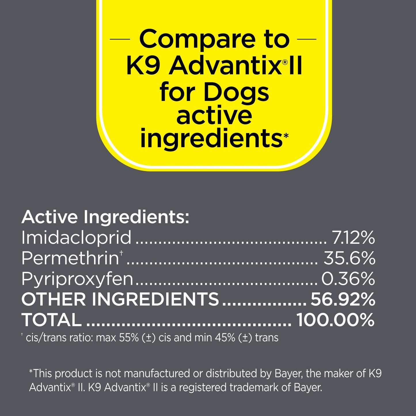 Vetality™ Avantect II for Dogs