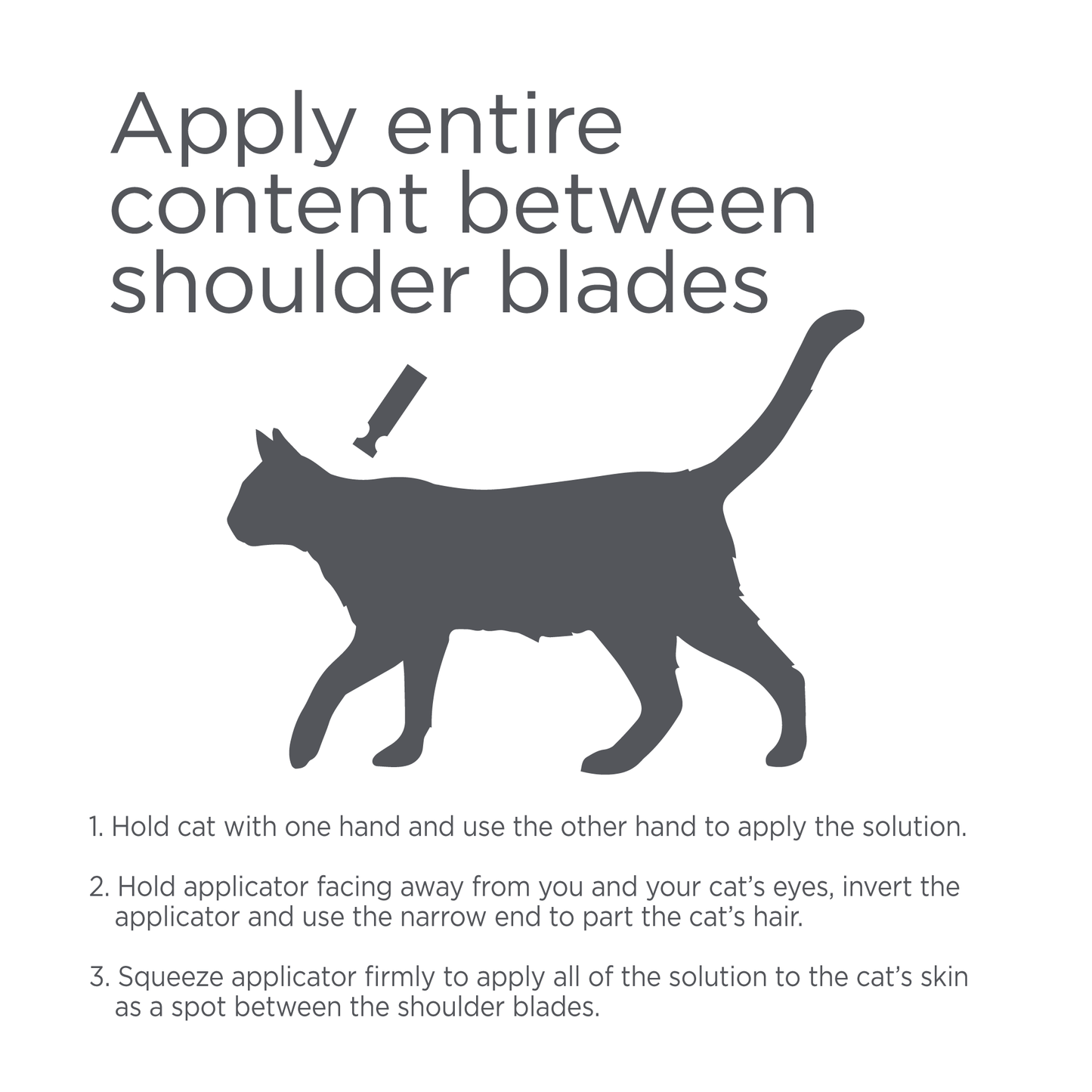 Vetality™ Avantect II for Cats