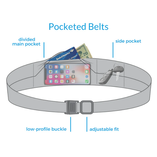 Bandi® Sleek Pocketed Belt